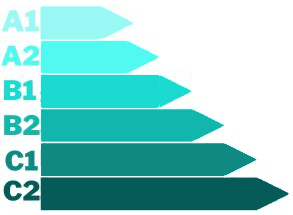 Spanish A1 – A2 level